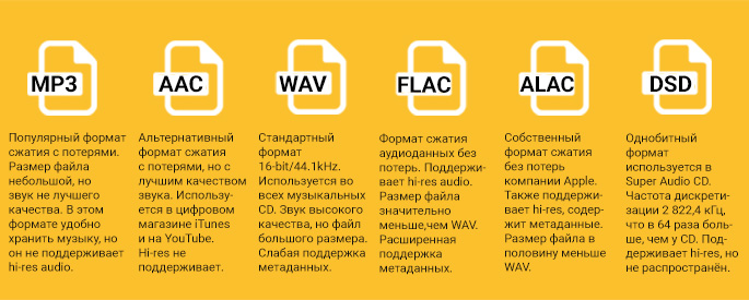 hi-res-file-formats_1_.jpg